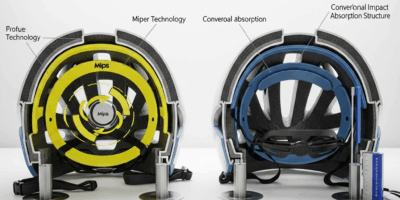 MIPS vs WaveCel Bike Helmets Which Is Actually Safer